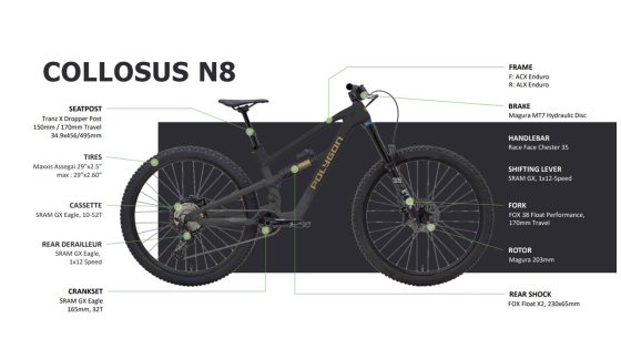 COLLOSUS N8 CARBON - Image 3