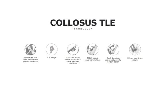 COLLOSUS TLE 0 AXS - Image 2